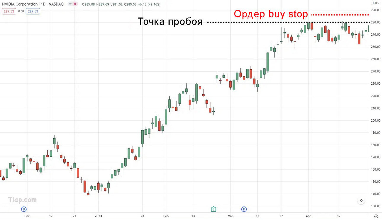20Breakout-Point.thumb.jpg.8d2d23deb7bdb408f72ebb15e11fa3ff.jpg