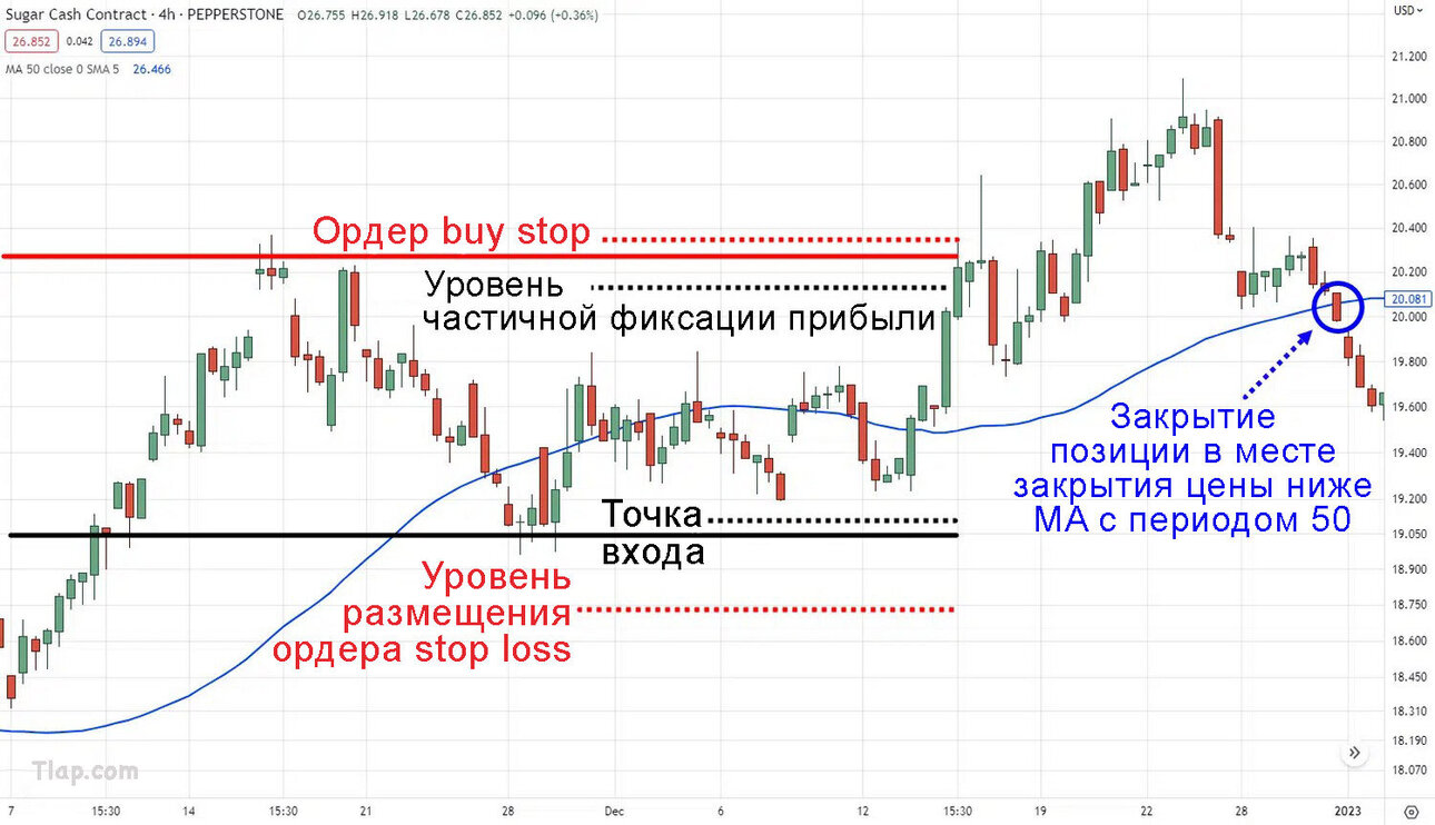 35EURUSD-H4.thumb.jpg.0da11341fad1149b2ea9a01cd09c7e62.jpg