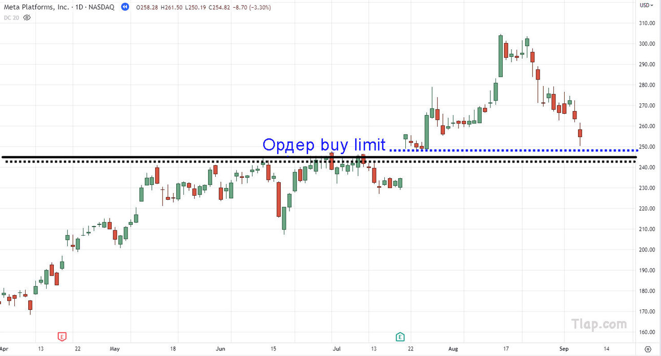4Buy-limit-order-3.thumb.jpg.457700eb0b2687fa8e92c86813c1157c.jpg