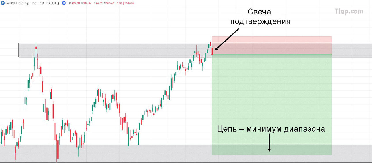 8.-Reversal-targets.thumb.jpg.4db2d94c40e2c44d081360bcb1d616a4.jpg
