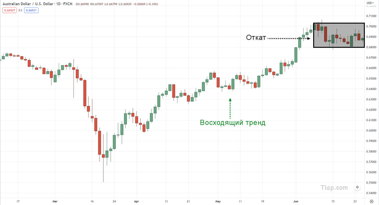 9Pullback.thumb.jpg.a48620cc0a54c8ed5f3f002aeab2d488.jpg