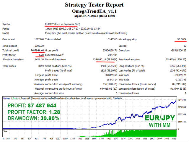 omega-trend-ea-screen-3834.png.cb98829c7f5004e2f6ac10185c8ea13d.png