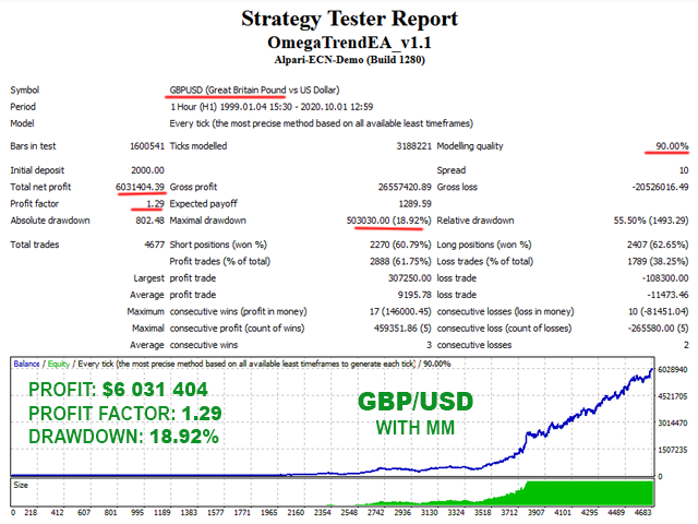 omega-trend-ea-screen-7278.png.5675a4091c0e94eb33b25607a83298db.png
