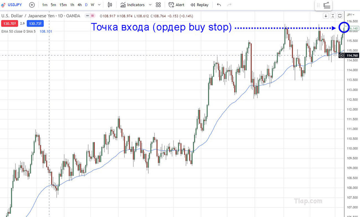 11.-Breakout-entry-ascending-triangle.thumb.jpg.d6f881eb42335039baaf5212057fe270.jpg