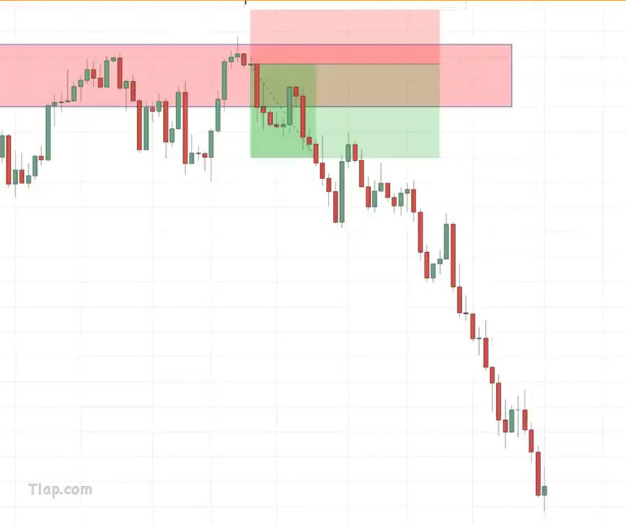 20.-Trade-outcome-setup.thumb.jpg.bb82cb6c60cba38ca8122dd500720d58.jpg
