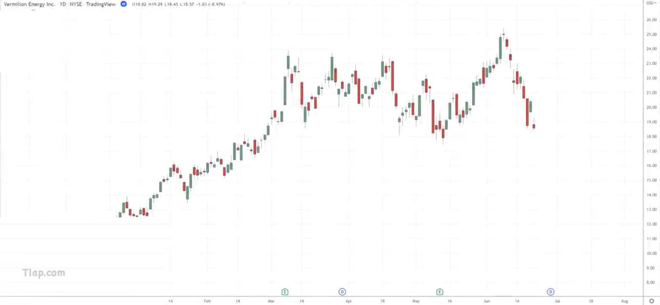 23.-False-break-stock-market-example-1.thumb.jpg.1d92f26085cfd85e048488c406f2a75f.jpg