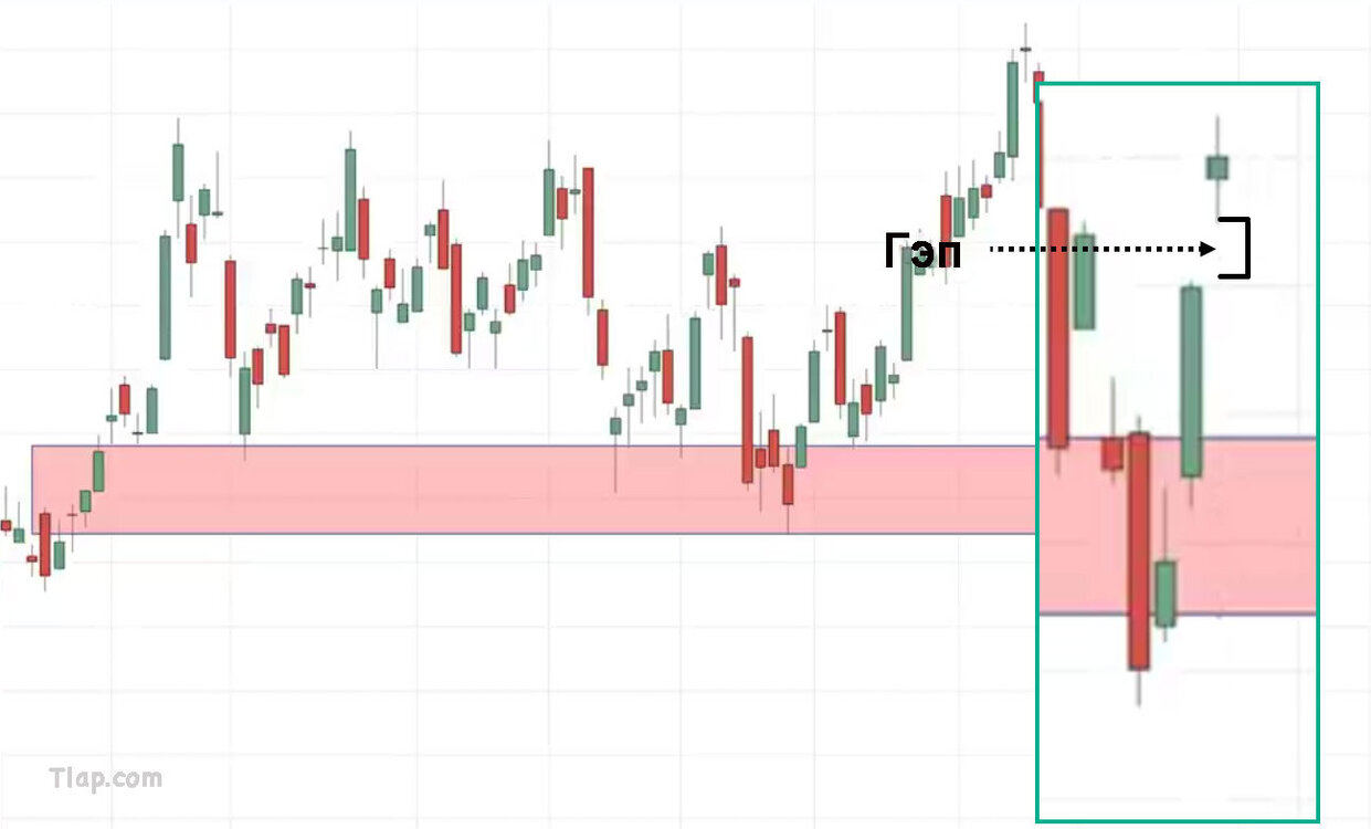 28.-FB-stock-market-setup-gap.thumb.jpg.9044aaaf079b818fa1b9e389e05828ce.jpg