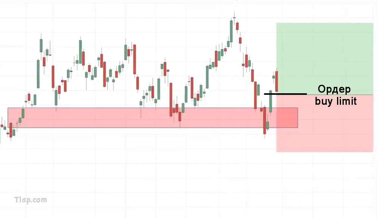 29.-False-break-stock-example-setup.jpg.ada60e409f9300b9e1bca9e007b6e3e2.jpg