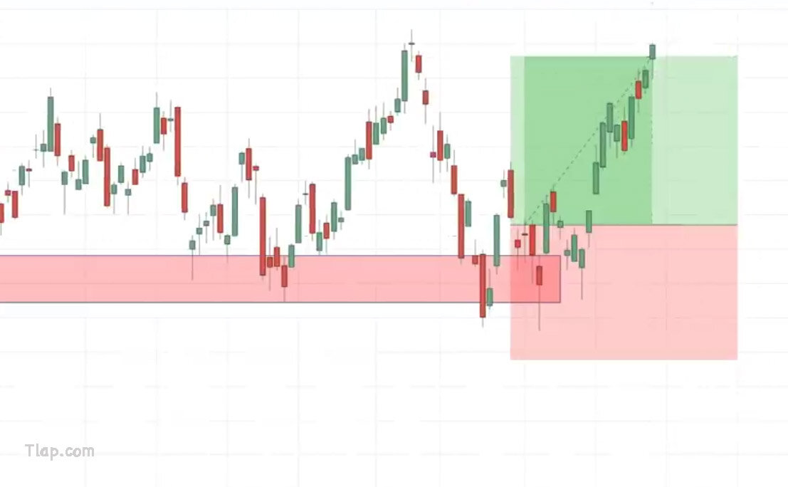 32.-Outcome-setup-take-profit.jpg.4fd9ba1c0e3e8e526c523f1c1fd690ed.jpg