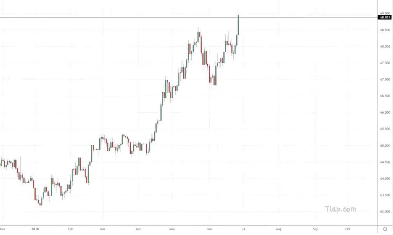 34.-Huge-breakout-example-1.jpg.944fa6e77e93f8399dddabccc448ab32.jpg