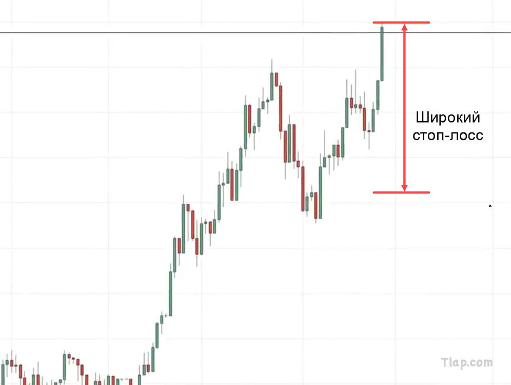 35.-Huge-breakout-example-2.thumb.jpg.23816500dedd7a78b85bdb1ffa546193.jpg