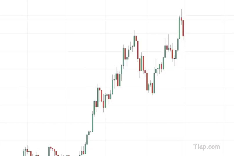 36.-Market-reversal-fake-out.jpg.b0d2a9345848d5246daa9d0909e91910.jpg