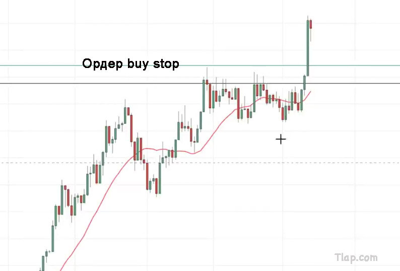 38.-First-pullback-trading-setup-1.jpg.7541b40f13e4db9c9f692270a69cf792.jpg