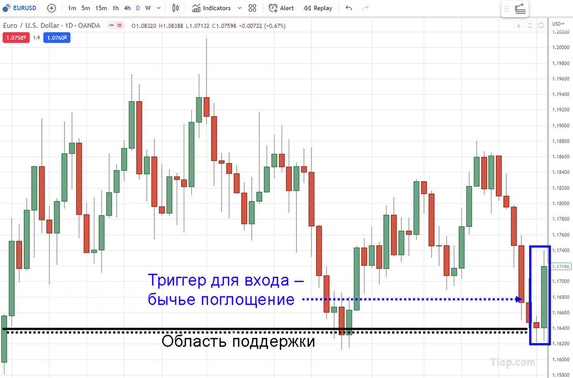 6.-Take-profit-order-setup-entry.thumb.jpg.05c99e299bb3b2798c2027df2ca3f703.jpg