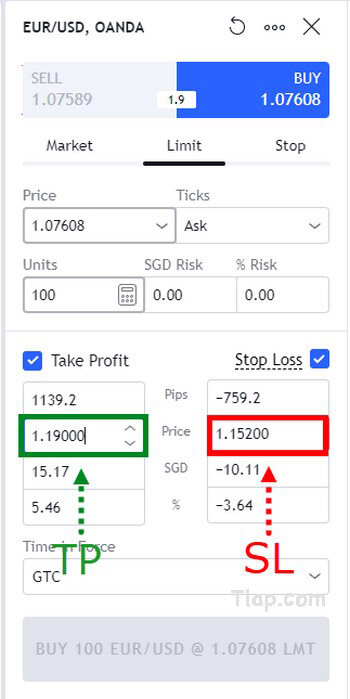 9.-Order-box-TradingView.jpg.33b2a87692f37a91f325c4d842007abc.jpg