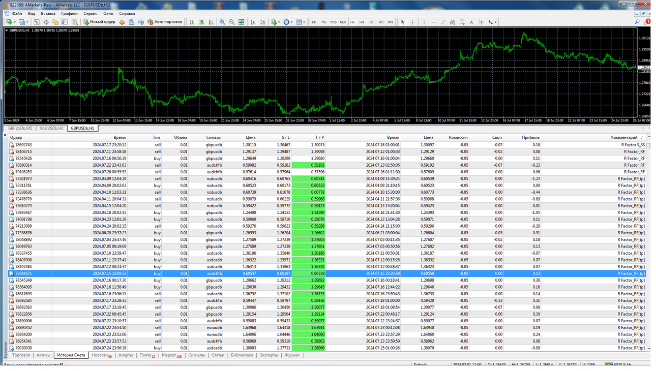 AMarkets - MetaTrader 4 Рафа.png