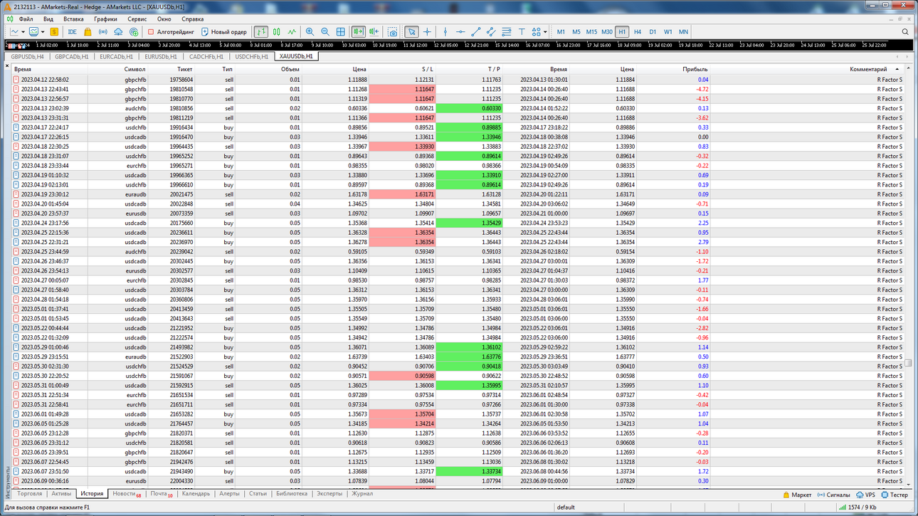 AMarkets - MetaTrader 5 Рафа.png