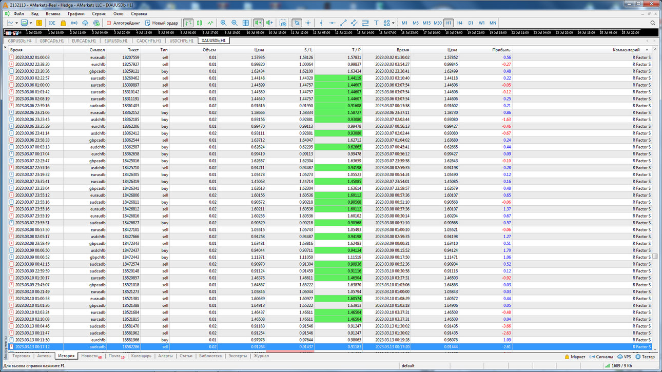AMarkets - MetaTrader 5 Рафа 4.png