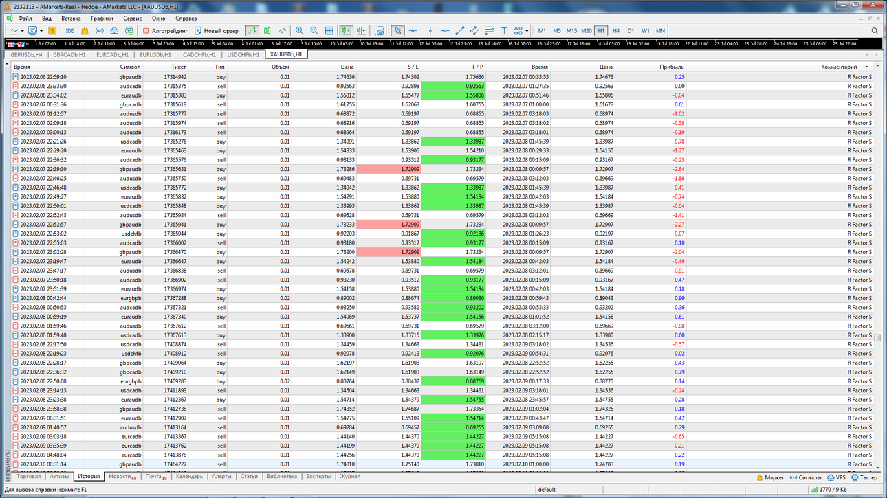 AMarkets - MetaTrader 5 Рафа 7.png