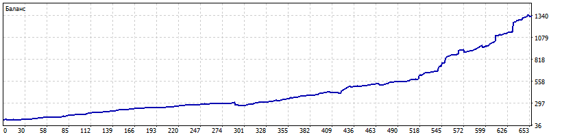 ReportTester--2132113.png.46ed5d2981e3b81d215ca841e1e63172.png