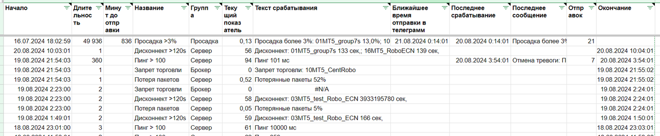 2024-08-20_10-18-18.thumb.png.56d1a7722922779192cd4a760f0f334b.png