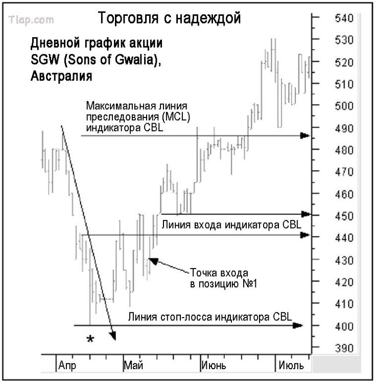 4.5.thumb.jpg.648d14411ecbb36a5082efa9dc92c10a.jpg