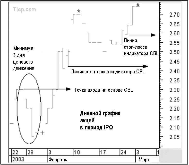 5.5.jpg.f3fa81a695e3485106ec2ebf19dffa3c.jpg
