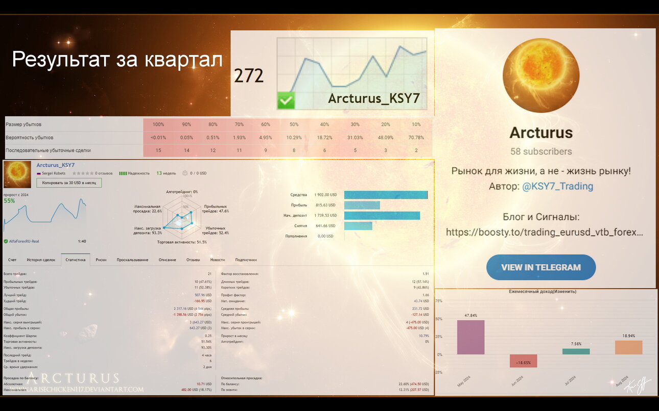 Arcturus.thumb.jpg.1863acffd50dcdd74e492ee589676e4a.jpg