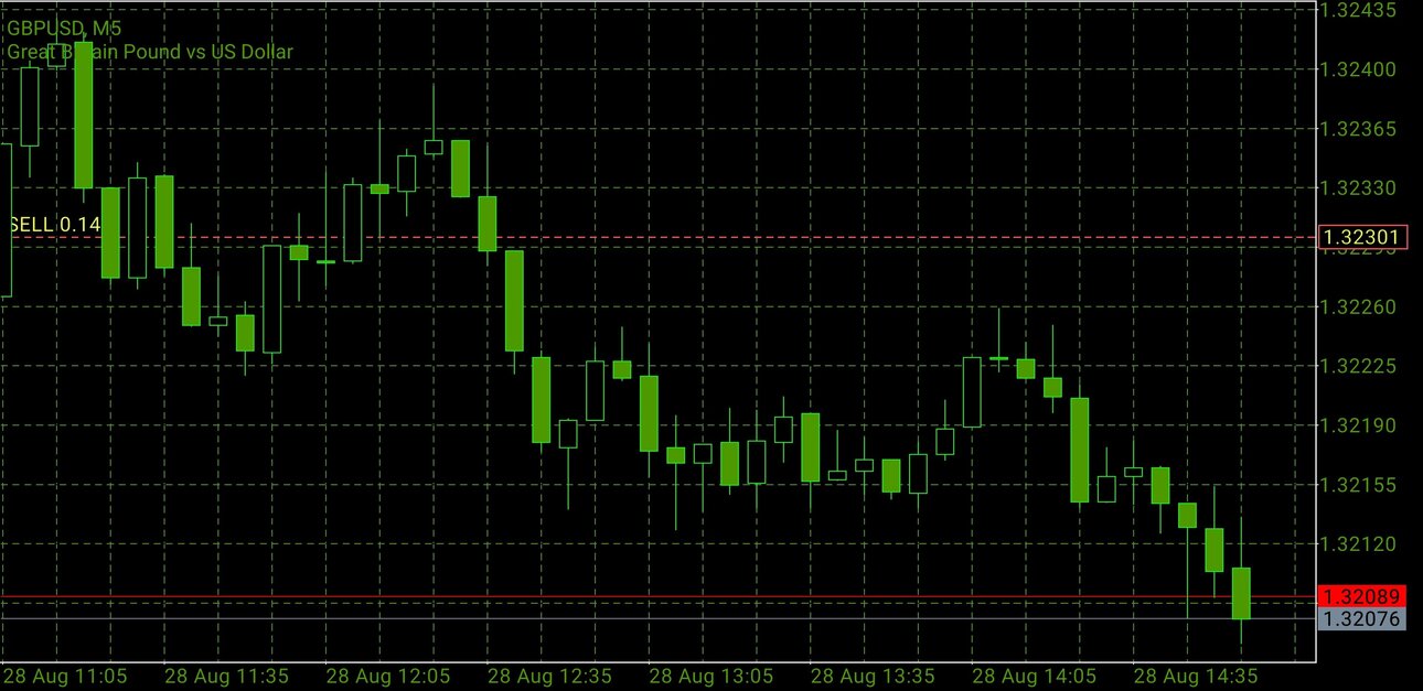Screenshot_20240828-145931_MetaTrader 5.jpg