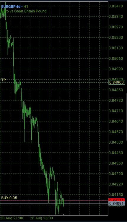 Screenshot_20240830-101151_MetaTrader 5.jpg