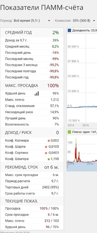 SmartSelect_20240820-110104_Chrome.jpg