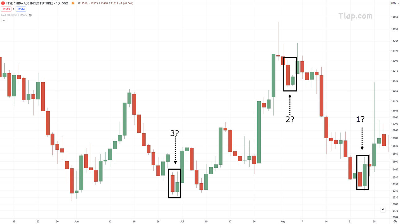 10.-multiple-candlestick-test.thumb.jpg.fe903dc025b2eb3191cd1891e6cd821f.jpg