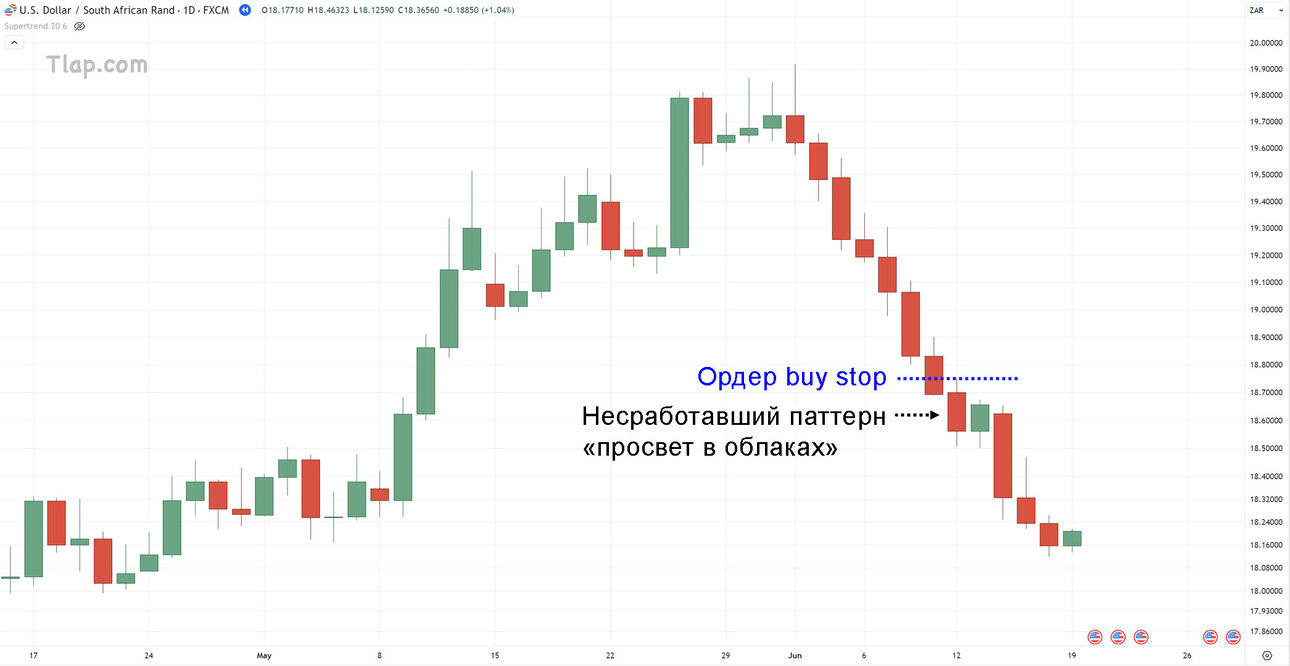 15.-Price-declines-further.thumb.jpg.93909383e76c5e4ff1675b4b3a4e596f.jpg