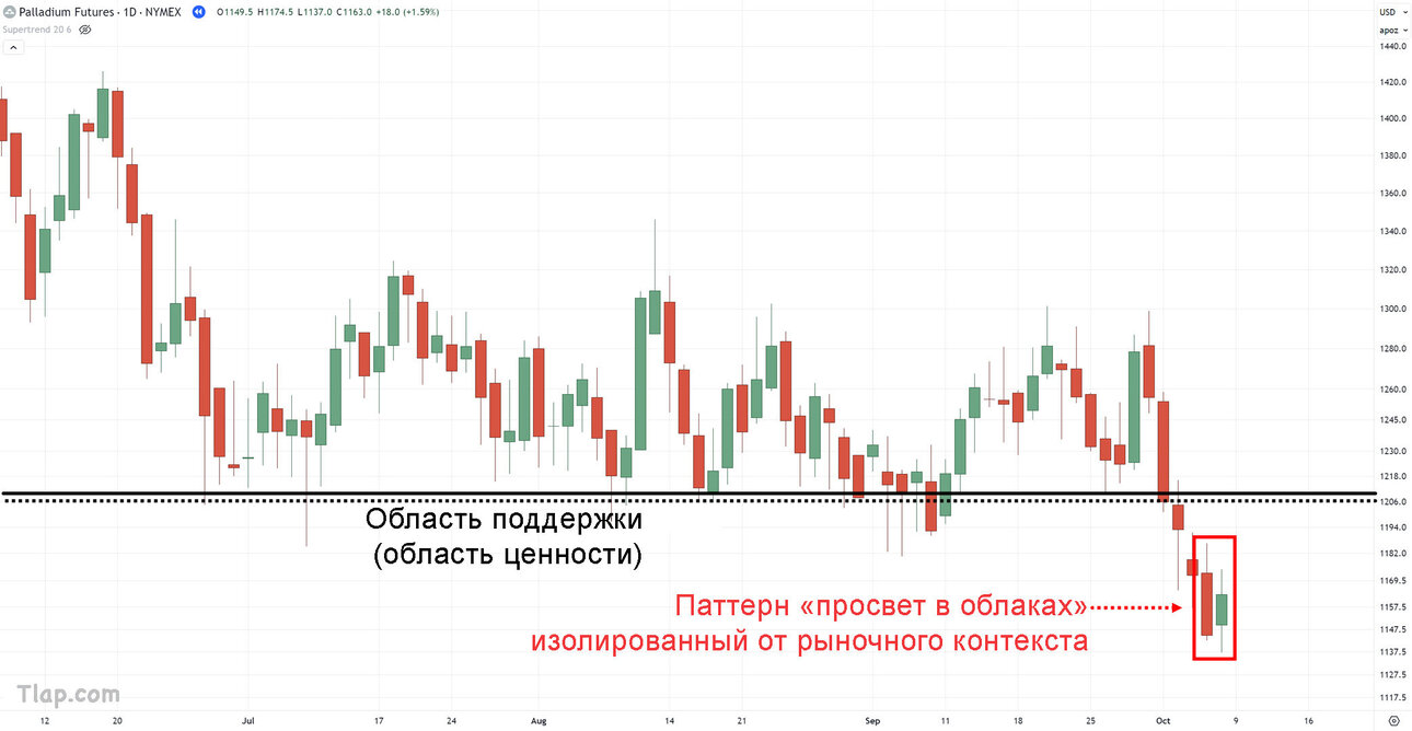 35.-Never-use-in-isolation.thumb.jpg.8920211725e8e2583599f4a426d28334.jpg