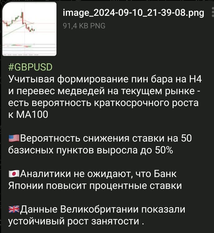 SmartSelect_20240910-222117_Telegram.jpg