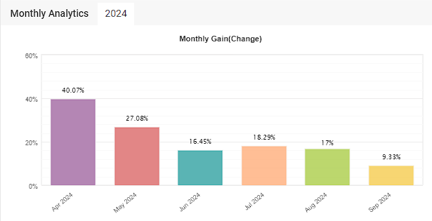 zz4614-monik-september.png.3f7fa66de2fc70486e6b3410f9aa0dcd.png