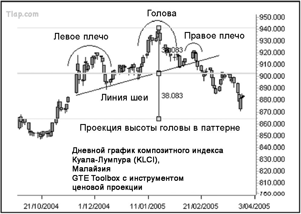 10.5.jpg.8ac9871476531e86669a722619bcdf16.jpg