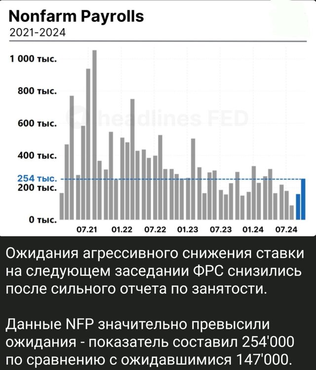 Screenshot_20241005-103623_Telegram.jpg