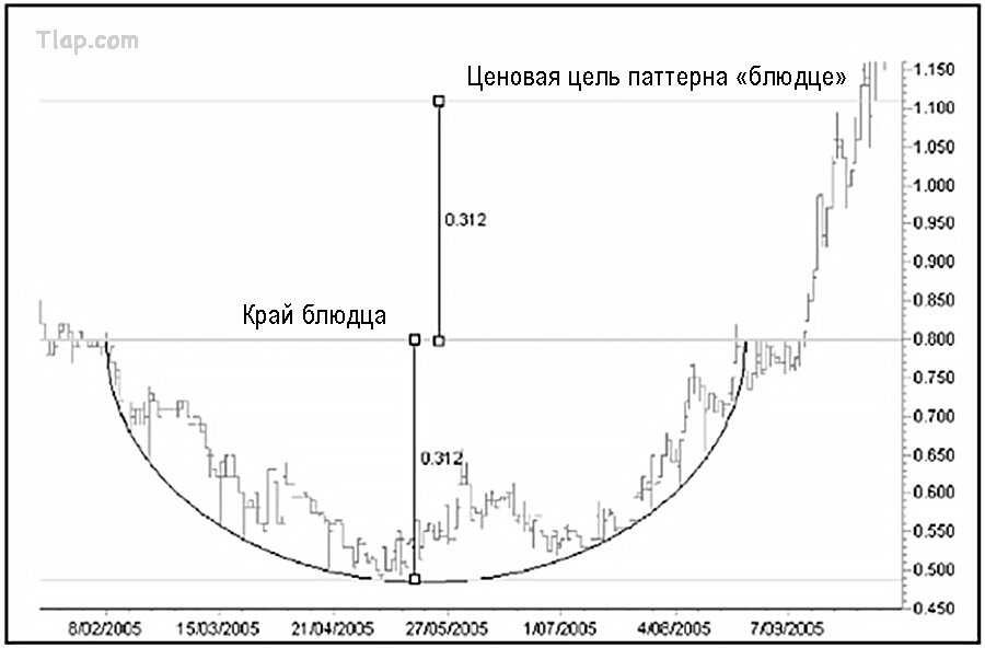 15.1.jpg.42c19e71d4d0c7d26057b0bcb369a848.jpg