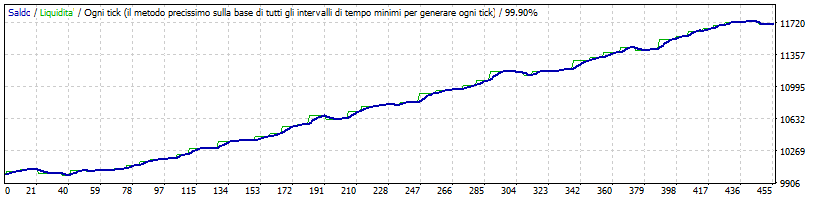 EURUSD24.gif