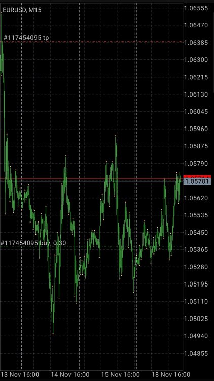 Screenshot_20241118-190316_MetaTrader 4.jpg