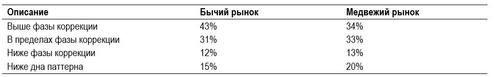 47.5.jpg.437494178122ecb3fe4509f8042e5849.jpg