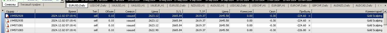 Gold Scalping0312.jpg