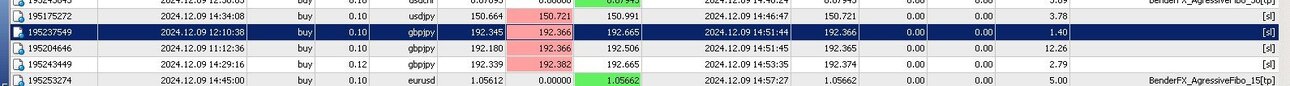 KingSniper0.10912GBPJPY.thumb.jpg.e9875a29b6d34c08efe94821d035a73a.jpg