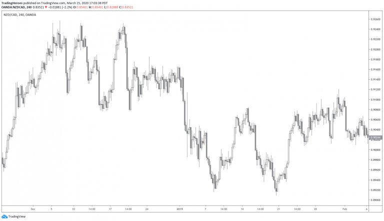3nzdcad-example-2-768x441.png.c96116cb289bf3ce9f09f0ae1fdd073a.png