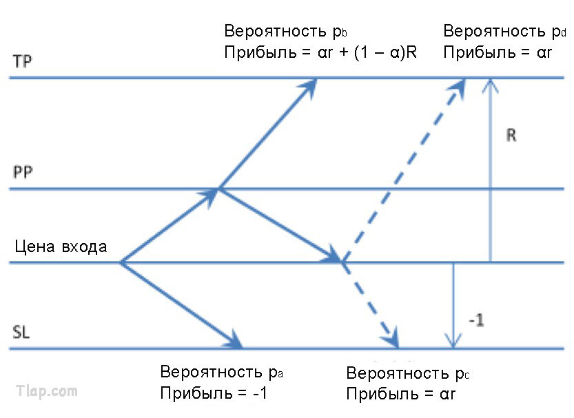 4.jpg.cab92a25fa1b1d088b4afece8bb7282b.jpg