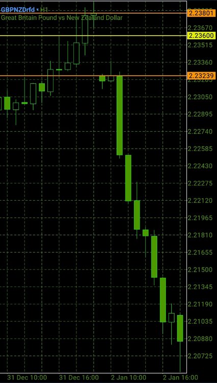 SmartSelect_20250115-161807_MetaTrader 5.jpg
