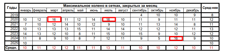image.png.3f5dd32849ec71f3eb289a2747fb316a.png