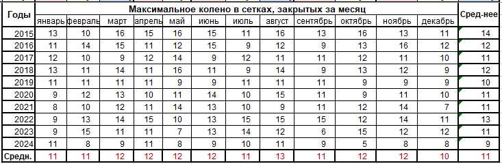 image.png.a7f6a61ae2dc9419a6ac29cb143a3cfe.png