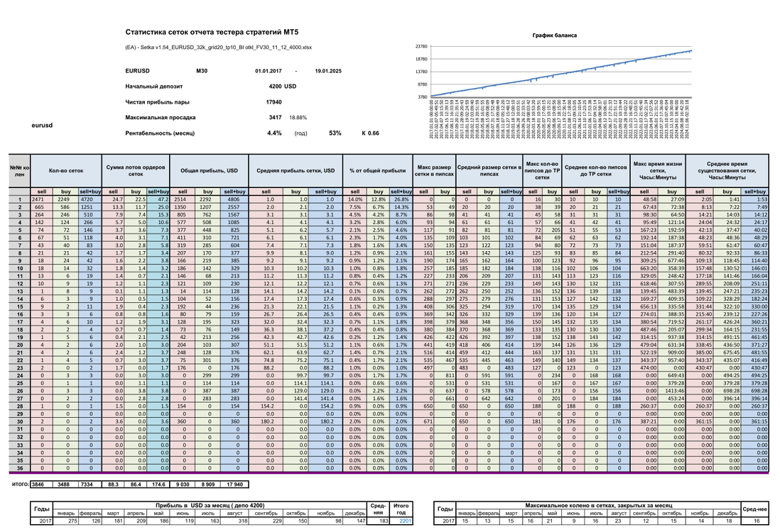 2025-02-03_08-11-10.thumb.png.0985de1cdce4f57628168d06d8303395.png